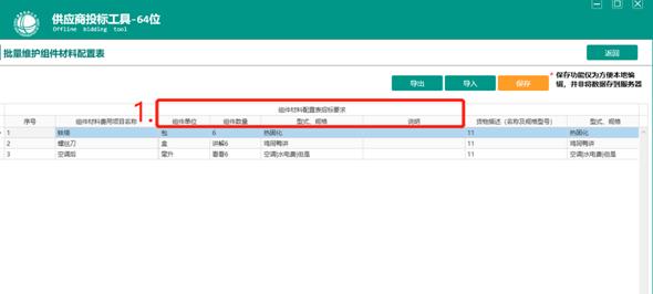 国网青海省电力公司2022年至2023年度电网零星物资电商化（<a rel=