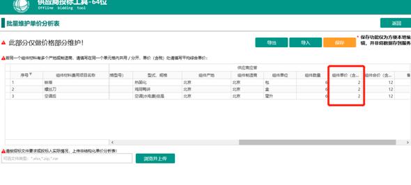 国网青海省电力公司2022年至2023年度电网零星物资电商化（<a rel=