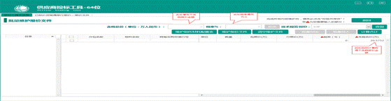 国网青海省电力公司超高压公司2023年第8次授权非物资竞争性谈判采购采购公告