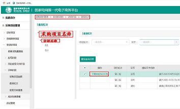 ​国网青海省电力公司2024年至2025年度电网零星物资电商化（282410）竞争性谈判采购采购公告