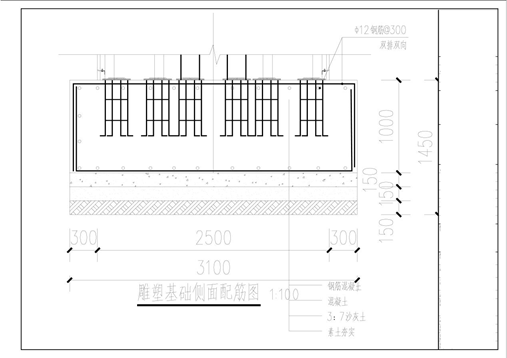 某单位采购直升机雕塑项目竞争性谈判采购公告