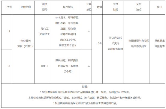 物业服务采购项目招标公告