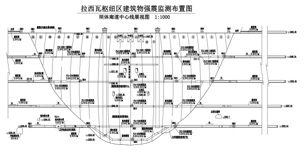 龙羊峡、拉西瓦两座水电站大坝强震监测系统改造—设备采购及伴随服务招标公告